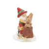 North Pole Village Ready For Paint #6009829